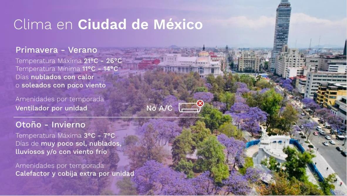 Luxurious Apt With Balcony In Polanco Мехико Экстерьер фото
